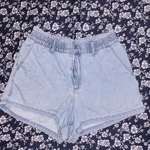 Hollister Light Blue Jean Shorts
